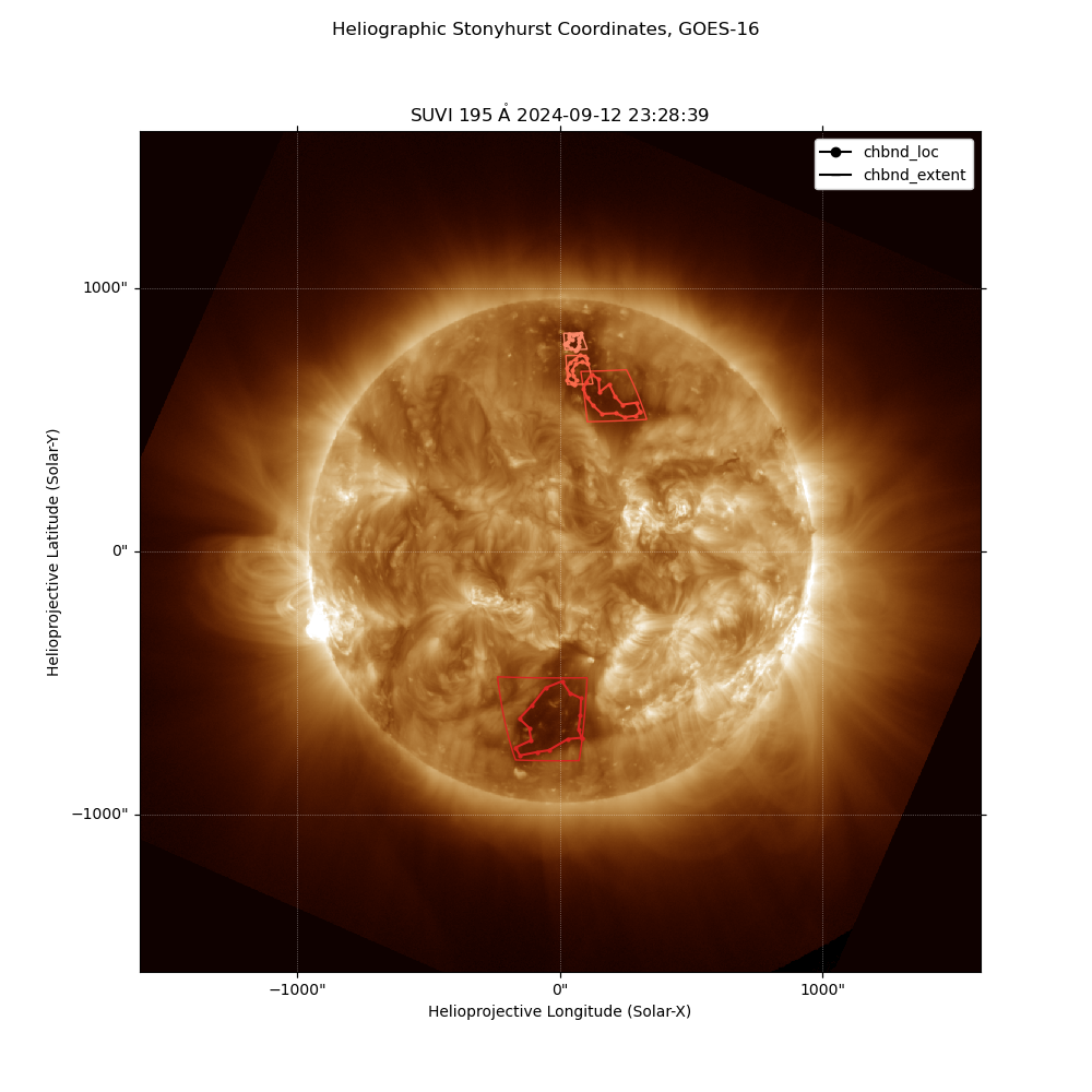 Heliographic Stonyhurst Coordinates, GOES-16, SUVI $195 \; \mathrm{\mathring{A}}$ 2024-09-12 23:28:39