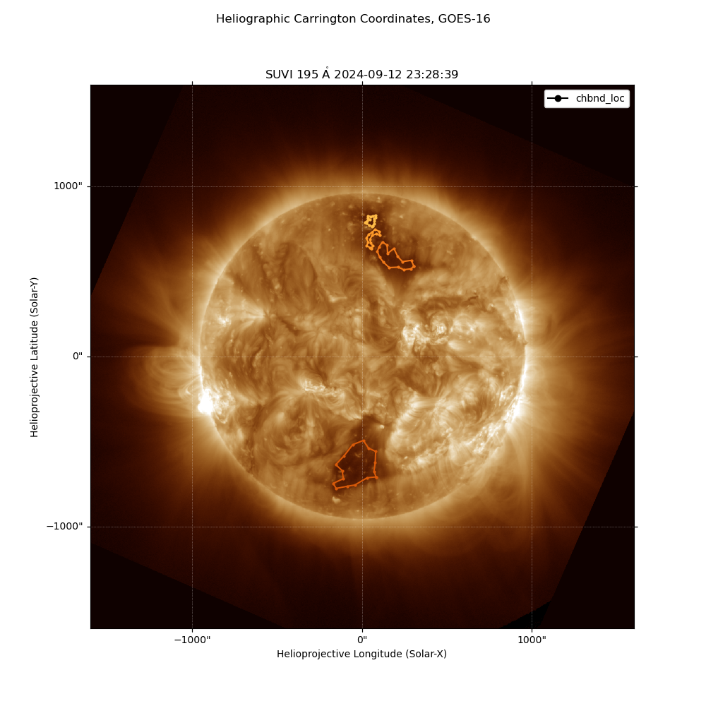 Heliographic Carrington Coordinates, GOES-16, SUVI $195 \; \mathrm{\mathring{A}}$ 2024-09-12 23:28:39