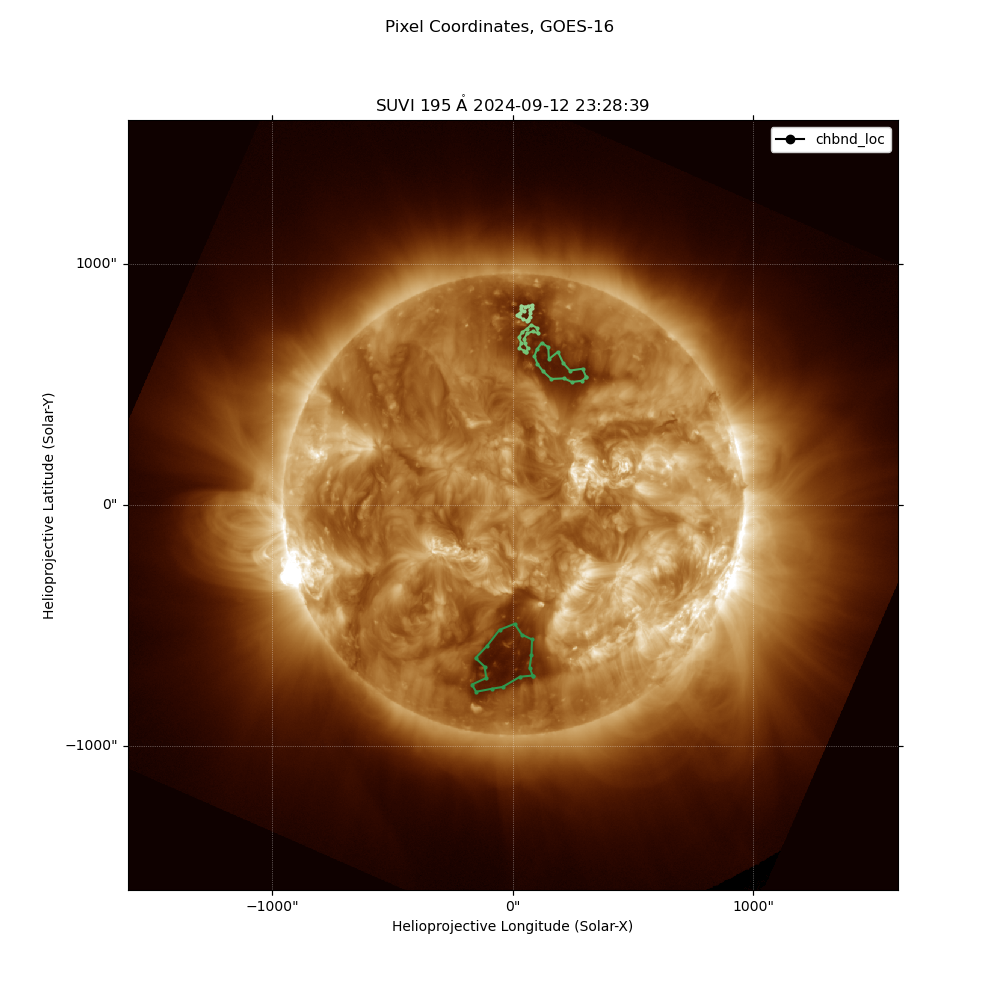 Pixel Coordinates, GOES-16, SUVI $195 \; \mathrm{\mathring{A}}$ 2024-09-12 23:28:39