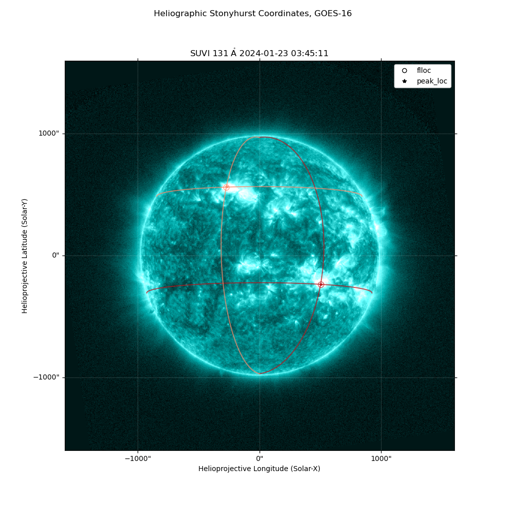 Heliographic Stonyhurst Coordinates, GOES-16, SUVI $131 \; \mathrm{\mathring{A}}$ 2024-01-23 03:45:11